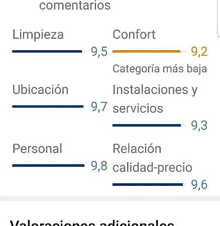 Loft Estudio Catedral Casa Lis Apartment *