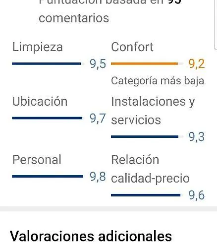 Loft Estudio Catedral Casa Lis 公寓 *